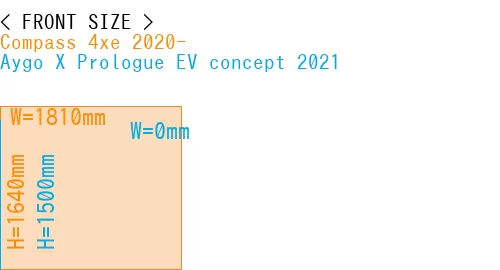 #Compass 4xe 2020- + Aygo X Prologue EV concept 2021